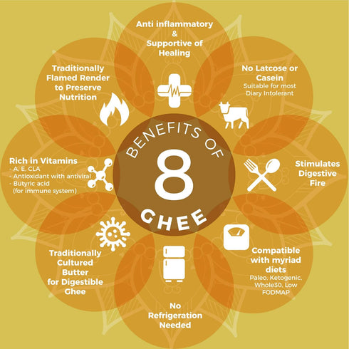 Ahara 10 oz Rasa Vanilla Dream Ghee Grass-Fed Clarified Butter with Real Vanilla
