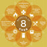 Ahara 10 oz Rasa Vanilla Dream Ghee Grass-Fed Clarified Butter with Real Vanilla