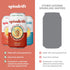3 Pack, 12 Oz Pack 24 Spindrift Sparkling Water, Mocktail Flavor Variety Made with Real Squeezed Fruit, Fl Cans