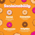 Pack 80 Count Donut Caf - Gourmet Coffee Medium Roast Flavored Variety Pecan Pie, Coconut Crumble, Salted Caramel