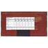 Set, 4 2 1 Set 7 Thoughtfully Gourmet, Coffee Bar Gift Includes Delicious Syrups, Flavored Sugars and Cocoa Powder