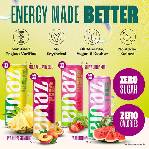Pack, 12 oz (12-Pack) Zevia Zero Sugar Energy Drink, Fruity Fuel Variety Cans Naturally Sweetened, Non-GMO Project