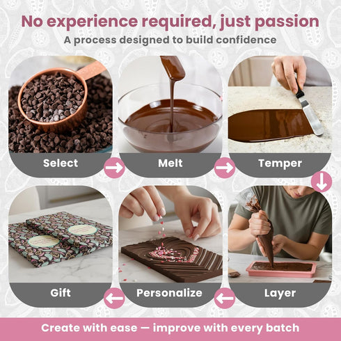 Sweetly Whispered 6 12 Set DIY Chocolate Bar Kit Silicone Molds, Gift Bags, Digital Guide, Sprinkles, Food Coloring