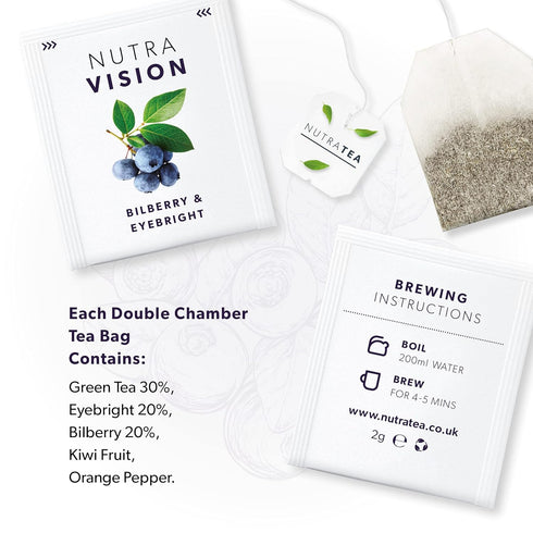 NUTRAVISION Eye Health Tea with Bilberry & Eyebright, 20 Enveloped Tea Bags for General Eye Health.