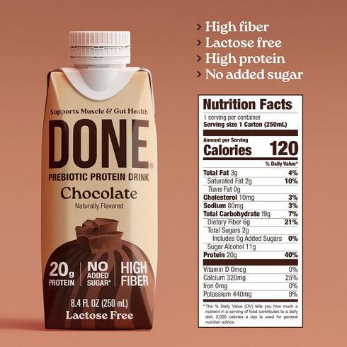 20G (8 Pack)) Done Prebiotic Protein Drink, Whey Protein, High Fiber Protein Shake With Prebiotics, Gluten Free