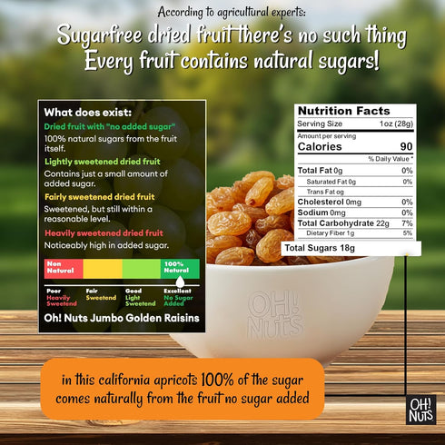 2 lb Packed Oh! Nuts Golden Raisins - Sun Dried Fruit - - No Sugar Added - Dehydrated Fruit Bites - in New York