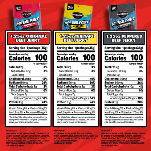Pack 100% 9 Count Jack Link's x MrBeast Beef Jerky and Sticks Variety - Original, Peppered & Teriyaki - Ready to Eat