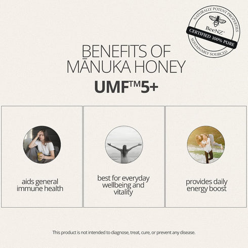 5+ Set BeeNZ Manuka Honey Certified UMF and Kanuka Honey Bundle, Raw, Pure New Zealand Superfood Honey for Wellness