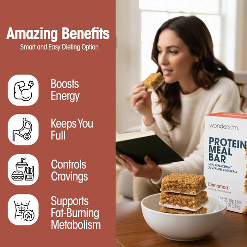 15g 20 (7ct) WonderSlim Meal Replacement Protein Bar, Cinnamon, Protein, Vitamins & Minerals, Gluten Free