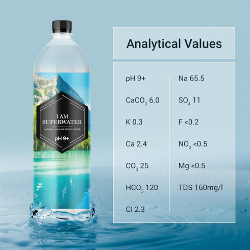 I am Superwater 9+ 1000ml 12 Alkaline Water pH - bottles
