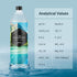 I am Superwater 9+ 1000ml 12 Alkaline Water pH - bottles