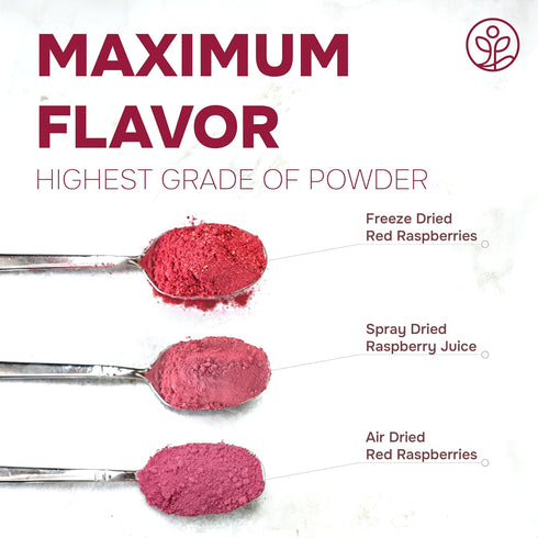 3.5 Jungle Powders Raspberry Powder Ounce Bag, Food Grade Powdered Unsweetened Freeze Dried Raspberries, Additive