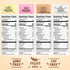 Sweetmo Packets Pack 300 Count Sugar Variety - Sucralose, Raw Sugar, Saccharin, Cane Sugar with Wooden Stirrers
