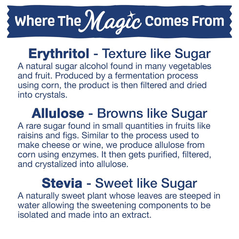 SPLENDA Magic Baker Brown Zero Calorie Plant-Based Baking Blend with Stevia, Erythritol, and Allulose (1lb).