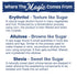 SPLENDA Magic Baker Brown Zero Calorie Plant-Based Baking Blend with Stevia, Erythritol, and Allulose (1lb).