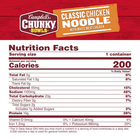 15.25 oz 8) Campbell's Chunky Soup, Classic Chicken Noodle Soup, Microwavable Bowl (Case