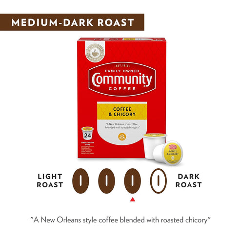 Community 36 Count 2.0 36 Count (Pack 1) Coffee & Chicory Coffee Pods, Compatible with Keurig K-Cup Brewers