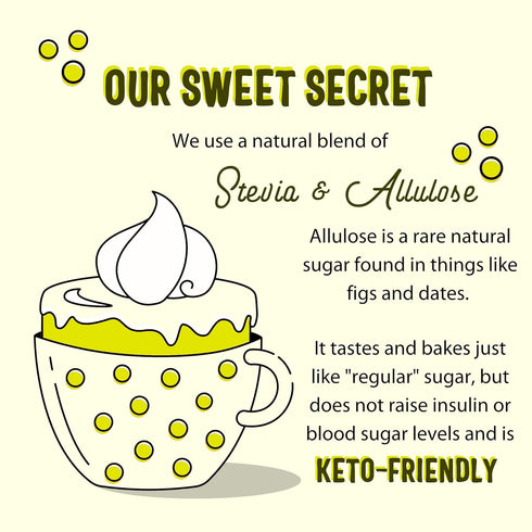 20-Minute (1-2G Sweet Logic Keto Baking Mix - Lemon Muffin - Gluten-Free - Dairy Free - Diabetic-Friendly - High
