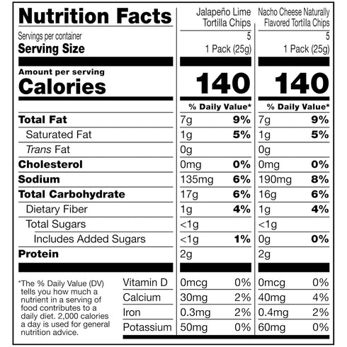 Pack 0.9 Oz 10 Count LATE JULY Snacks Variety Tortilla Chips, Snack Bags