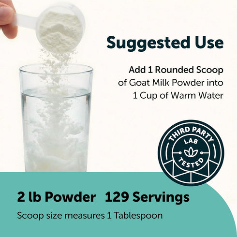 2 lb (907 Micro Ingredients Goat Milk Powder g) | Single Ingredient Powdered Goat Milk | Smooth & Creamy for Coffee