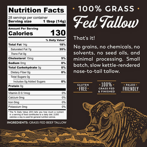 The Maple Valley 100% 14.2 oz Beef Tallow For Cooking | Pasture Raised Grass Fed Beef Tallow | Carnivore, Keto & Paleo