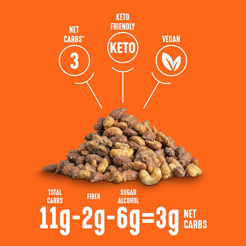 3 Lakanto Candied Nuts Cinnamon Glazed - No Sugar Added, Sweetened with Monk Fruit, Net Carbs, Keto Diet Friendly