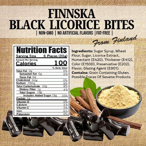 2 SweetGourmet Finnska Soft Black Licorice Candy, Premium Finnish Style Soft Licorice, Pounds