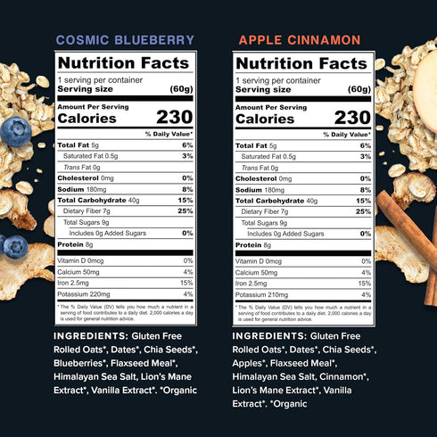 (6 Pack) Mushroom Overnight Oats Superfood Lions Mane Mushroom, Chia & Flax Seed - Organic Protein Oatmeal - High