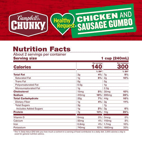 18.8 Oz Campbell's Chunky Soup, Healthy Request Chicken and Sausage Gumbo, Can