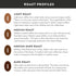 Community 7 (Pack 4) Coffee Signature Blend, Dark Roast Instant Coffee, Ounce Jar