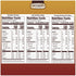 Pack Packs, 2.25 Oz, 18 (Pack 18) Snyder's of Hanover Pretzel Pieces, Variety of Pretzels Individual Ct