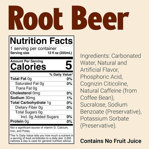 12 oz, Pack 12 BUM Sugar-Free Energy Drink, Root Beer - Lightly Carbonated & No Artificial Colors, Natural Caffeine