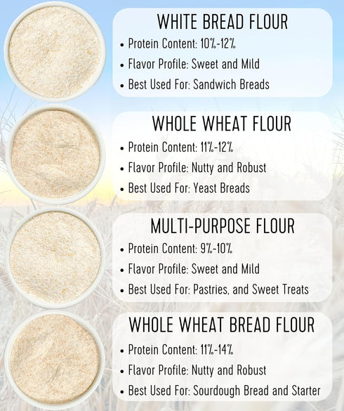 9 LBS 100% Palouse Brand Certified Glyphosate Residue Free Bread Flour | | Whole Wheat Unbleached | Non-GMO |