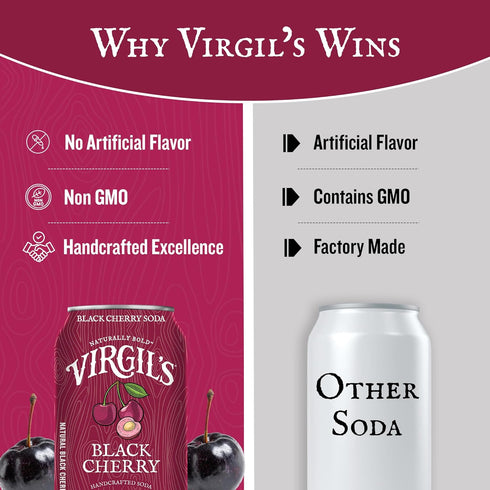 Pack 24 (12 oz Virgil's Naturally Bold Handcrafted Black Cherry Soda, of fl Can each) - Bold Creamy Flavor with Mellow