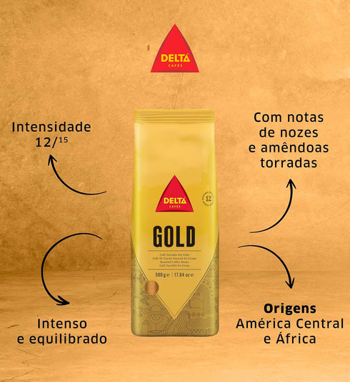 500gr/17.6oz, 12, Delta Cafs Gold Whole Bean Coffee Intensity Arabica Roasted - Cereal and Popcorn NotesNaturally