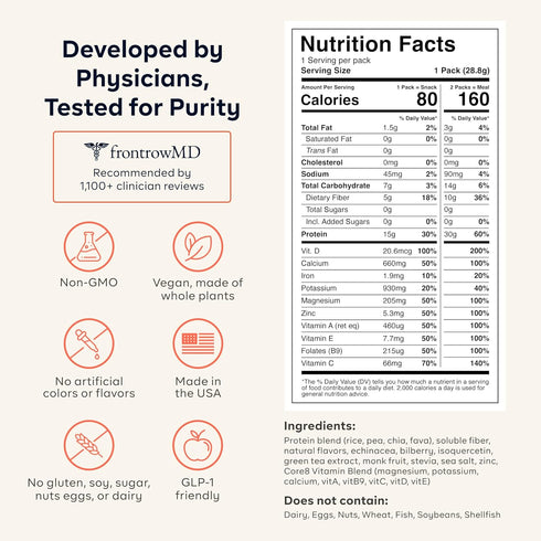 15g GLP-1 6 Goode Health All-In-One Nutrition Shake Kit | Vanilla Spice Plant Based Protein | Dairy Free, Soy Free