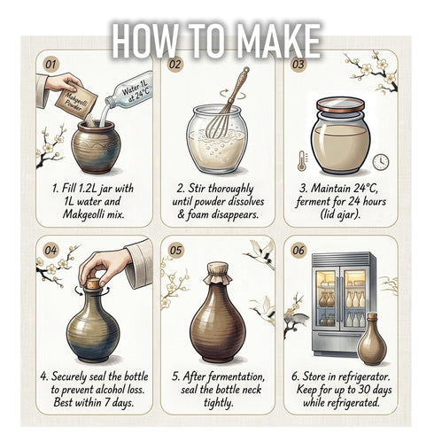 300g Homemade K-Makgeolli DIY Rice Wine Kit - Traditional Korean Wine Making Kit - Award-Winning Powder Mix - Easy