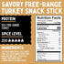 100% 1-oz, 12 Savory Turkey, Sogo Snacks, No Sugar, Free-Range, Non-GMO Turkey Sticks. No Added Nitrates, Gluten, Soy