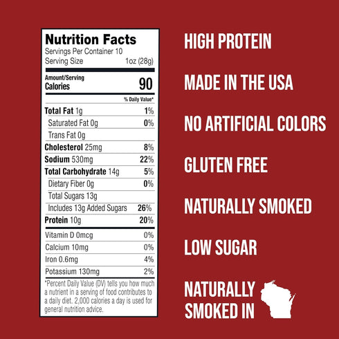 Pack Pack 3, 3 Oz Wenzel's Farm Beef Jerky Variety - Includes Original, Teriyaki, and Peppered Beef Jerky - Naturally