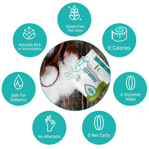 80 5 LB (pack 1) Sweet Nature Sugarless Erythritol and Stevia Blend Sweetener Ounce ( ) White