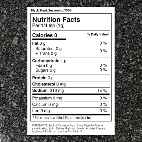 The Spice Lab Black Steak Seasoning Premium Charcoal Grill Blend for Meat, Perfect for Chicken, Pork & Beef, Bold