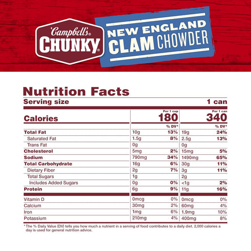 16.3 Oz Campbells Chunky Soup, New England Clam Chowder, Can