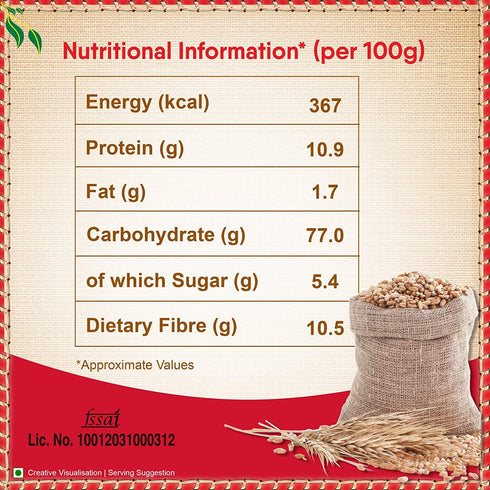 ITC 10kg 22lbs Aashirvaad Whole Wheat Atta