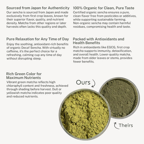 30 Packets Yu Tea Decaf Organic Sencha Green Tea Powder, Instant | Rich in Antioxidants, EGCG, & L-Theanine | Pure