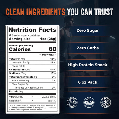 6 oz pack Rugged Unleashed Grass Fed Beef Sticks Premium Carnivore Snacks With High Protein Meat Sticks, Savory Beef