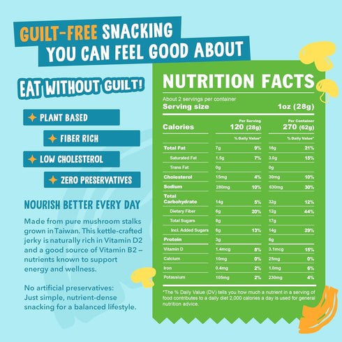 3-Pack Yummy 0.58 lbs., The Daily Good Mushroom Jerky - Snacks, High-Fiber Mushroom Snack, Gluten-Free Food, Contains