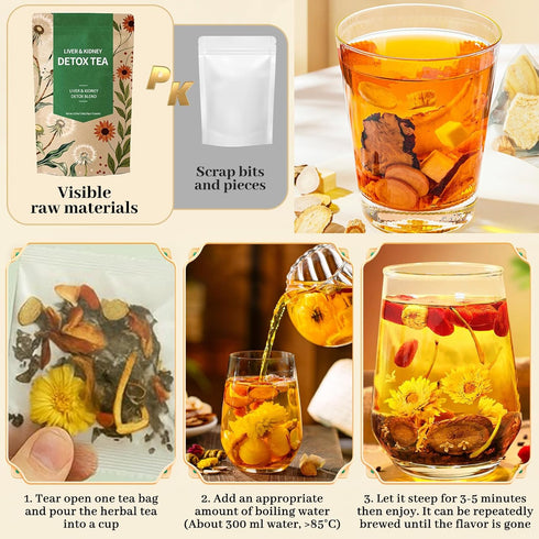 Plutarn 7 (2) Liver & Kidney Detox Tea - Dandelion Wolfberry Tea, Herbal Ingredients Blend, Goji Berry Chrysanthemum