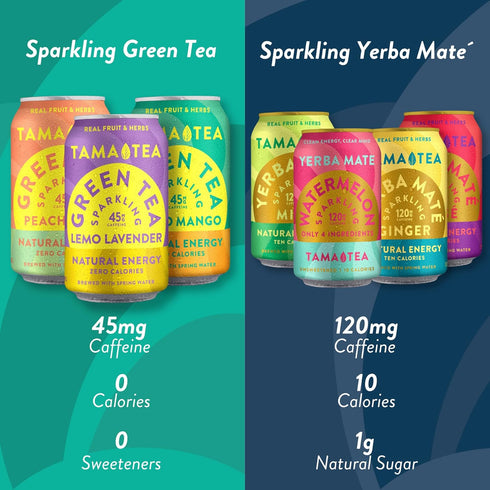 Pack 120mg 12 oz (12-Pack) Organic Sparkling Yerba Mate, Unsweetened Yerba Mate Tea Variety by Tama Tea - Sugar Free
