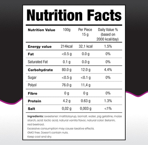 2 Pack (2.7 oz La Nouba Sugar Free Marshmallows, Keto Friendly, Zero Sugar, Low Carb, Perfect for Smores, Hot Chocolate