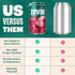 12 oz (24-Pack) Zevia Zero Sugar Soda, Dr. Zevia, Cans Naturally Sweetened, Zero Calorie Sugar Free Soda - Non-GMO